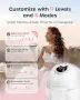 Нова Nuliie Hands Free Електрическа Помпа за Кърма Безжична 9 Нива 4 Режима за майки, снимка 4