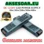 Захранване за осветление DC 12V Ултра тънък трансформатор захранващ адаптер 33 A за LED лента 400 W, снимка 7