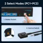 CMSTEDCD SW220S HDMI KVM Switch 2 компютъра / 2 монитора – 4K 60Hz, Dual Monitor, USB 2.0, снимка 5