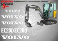 VOLVO строителна техника и механизация стикери, снимка 3