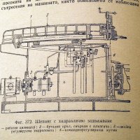 Металорежещи машини. Техника-1964г., снимка 8 - Специализирана литература - 34472982