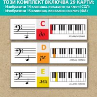 Музикални Карти за обучение по пиано за деца. Лесно и бързо да научим, снимка 2 - Други музикални жанрове - 44405350