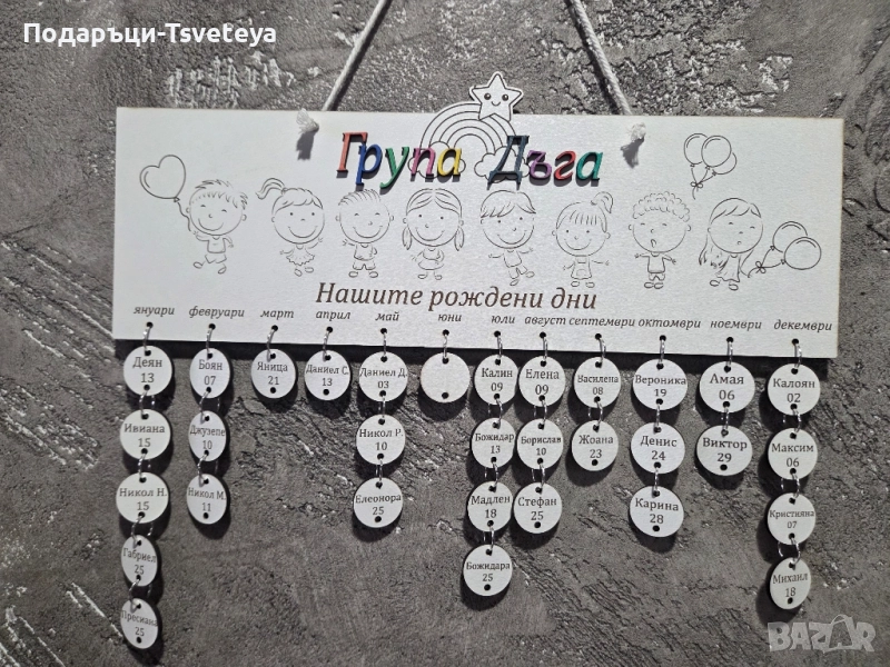 Табло,, Нашите рождени дни", снимка 1