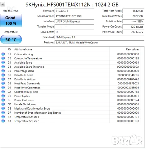 SSD SK Hynix 1TB HBM 2242 12 дни / 100% gen 4 5000/4500