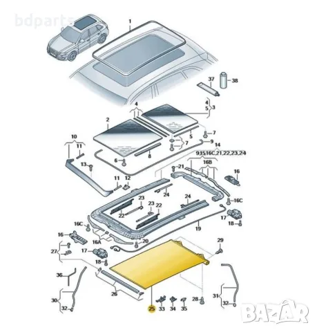 Щора за панорамен таван люк VW, Audi, Seat, Skoda, Черен, снимка 3 - Части - 56141242