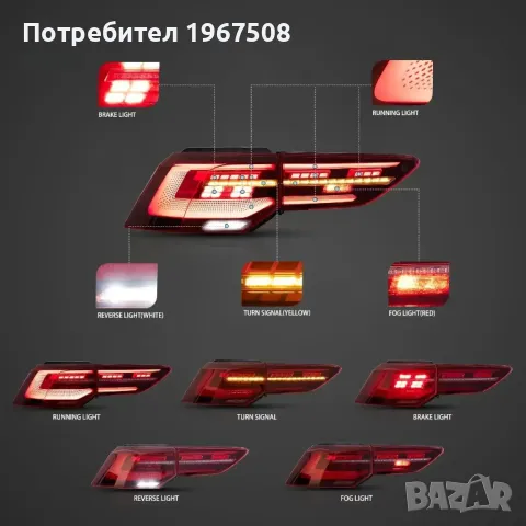 Комплект LED стопове за ГОЛФ 8 2019-, снимка 3 - Части - 47551748