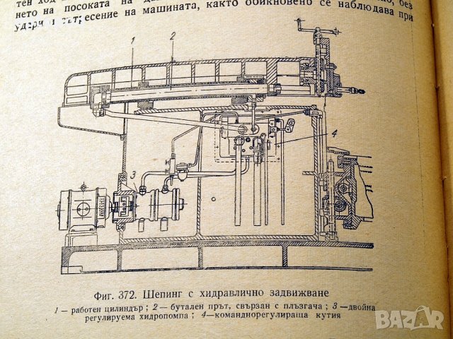 Металорежещи машини. Техника-1964г., снимка 8 - Специализирана литература - 34472982
