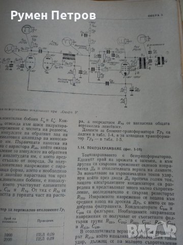 Телевизионни приемници, снимка 7 - Специализирана литература - 35664498