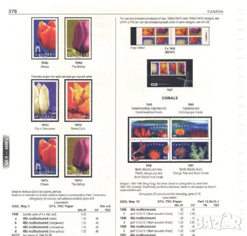 UNIFICATO SUPER 2021 Каталог на италианските пощенски марки  (на CD), снимка 6 - Филателия - 52335761