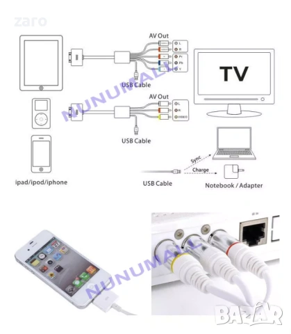 Нов 30-pin конектор за Apple IPhone/iPod, снимка 4 - Apple iPhone - 53658502