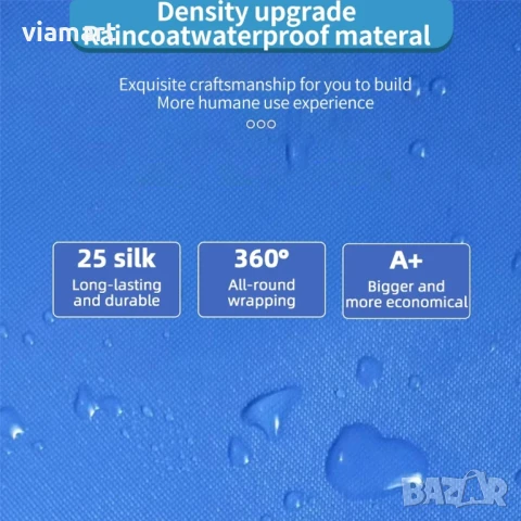 Калъф за почистване на климатик, 90 см, Водоустойчив PVC, За вътрешно тяло без демонтаж, Син, снимка 7 - Други - 51228552