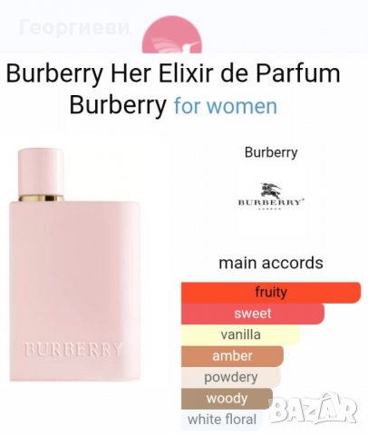 Burberry Her Elixir de Parfum , снимка 2 - Дамски парфюми - 39622131