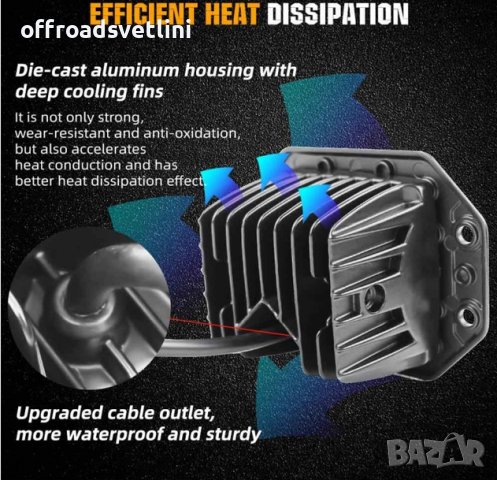 2 БРОЯ х 96W LED Фарове за вграждане + Окабеляване с бутон, снимка 4 - Аксесоари и консумативи - 41954244