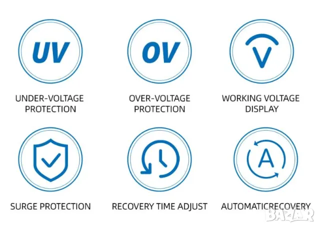 Напреженова Защита от Токов Удар Телевизор Хладилник Климатик Пералня 140V~300V Волтажна Защитеност, снимка 4 - Друга електроника - 47266976