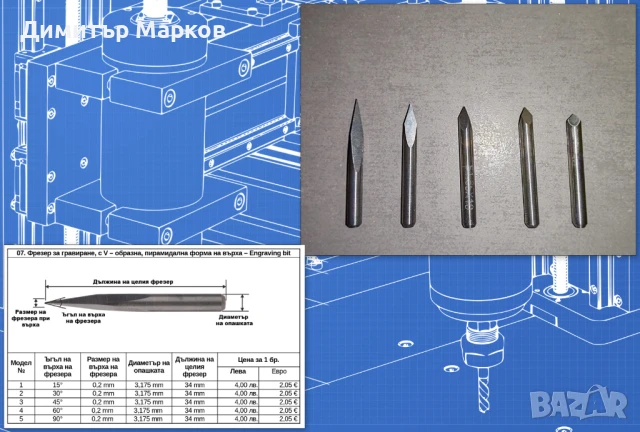Фрезери за CNC фреза / рутер, гравираща машина, ЦПУ, ЦНЦ, снимка 7 - Инструменти за гравиране - 21809259