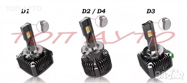 Лед Крушки LED D1S D2S D3S D4S Plug & Play Без Преправяне Замяна Фабрични Ксенонови Крушки , снимка 4 - Аксесоари и консумативи - 39834113