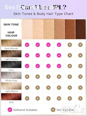 Нов Лазерен уред за епилация с ледена охлаждаща функция за гладка кожа, снимка 4 - Други - 48449024