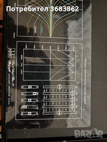 ADC Sound Shaper Tree Paragraphic Stereo Equaliser , снимка 6 - Еквалайзери - 53259140