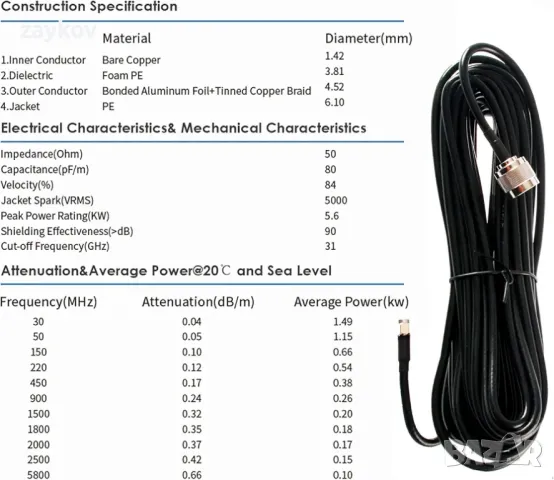 KASER 5G LTE антена Външна насочена антена Mimo 3300-3800 MHz N78 До 15dBi Gain, снимка 3 - Друга електроника - 47294815