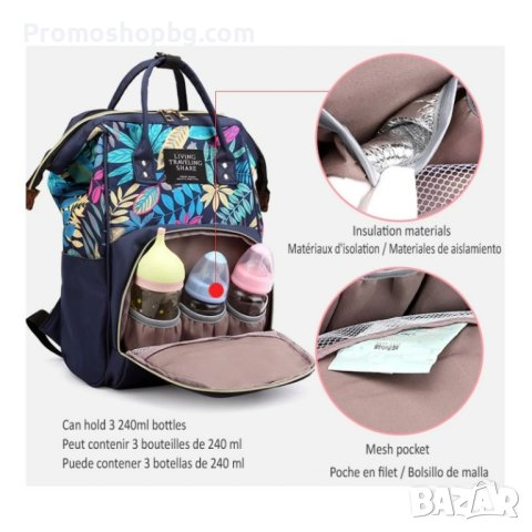 Раница за количка/ майки, Мултифункционална раница, снимка 11 - Раници - 41065642