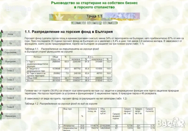 DVD колекция  "На всеки километър" Ръководство за стартиране на собствен бизнес в горското, снимка 17 - DVD филми - 47397000