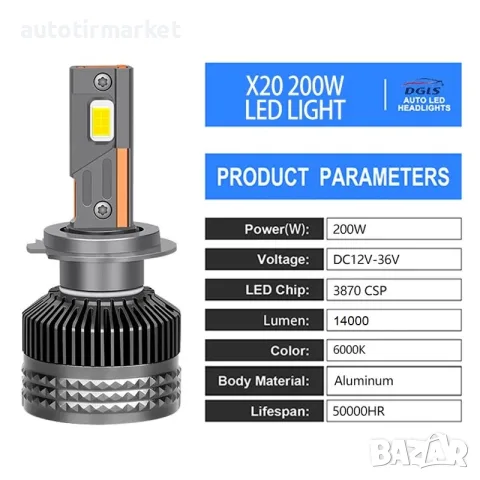 LED крушки H7 12V/24V – X20 LED – T151, снимка 5 - Аксесоари и консумативи - 56054106
