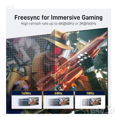 Acer - USB C към DisplayPort кабел 10 фута (4K@60HZ 2K@165Hz), Type-C към DisplayPort кабел - сив, снимка 5 - Друга електроника - 53288640