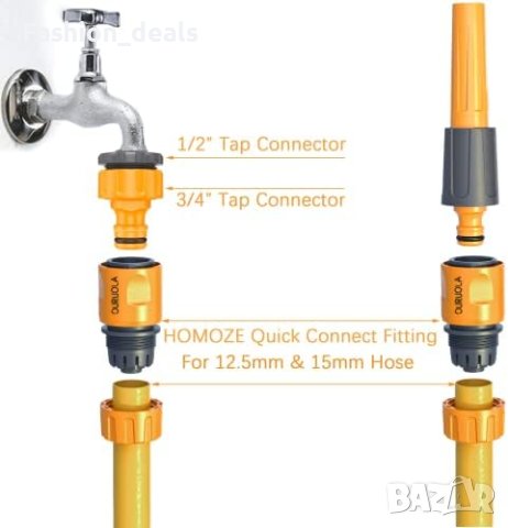 Нов Комплект съединител за градински маркуч/Поддръжка, снимка 7 - Други стоки за дома - 41595059