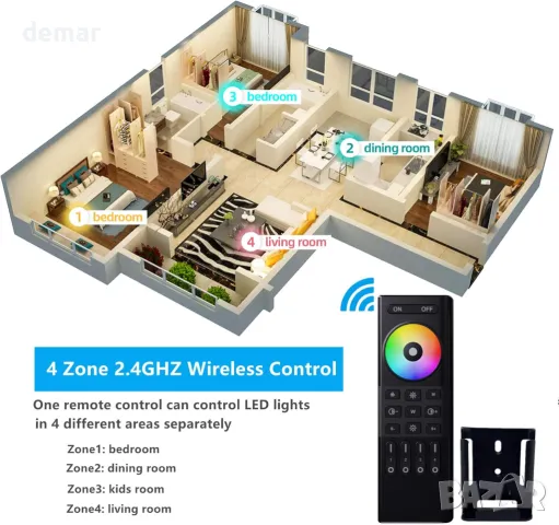 Комплект 2,4 GHz безжично 4 зоново RF дистанционно управление + 2 бр RGB LED контролер, снимка 2 - Друга електроника - 47425339