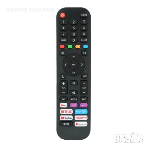 Дистанционно за телевизори Hisense , снимка 7 - Дистанционни - 48214520