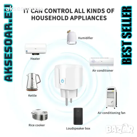 Смарт Контакт eWelink WiFi Smart Plug 20A EU Smart Socket с функция за наблюдение на захранването, снимка 8 - Друга електроника - 50284657