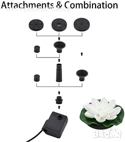 Нов лотос Соларна водна помпа 1.2W фонтан с 5 дюзи за градина/езерце, снимка 3 - Други - 53733015