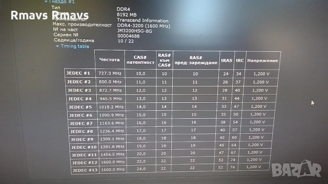 Рам памет 2x8gb DDR4 3200mhz Transcend и Silicon Power за лаптоп , снимка 3 - RAM памет - 46112671