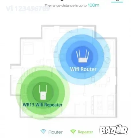PIX-LINK AC32 двулентов безжичен ретранслатор AC1200Mbps 2.4G 5GHz Wifi рутер Extender AP , снимка 3 - Други - 53843883