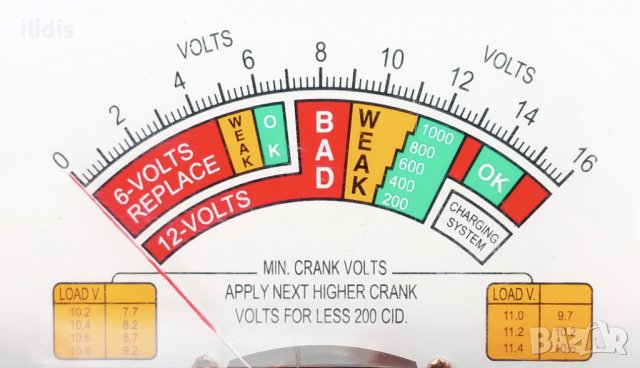 Товарна вилка. аналогов тестер за акумулаторни батерии 12, 6V.Battery Tester , снимка 6 - Други инструменти - 39417165