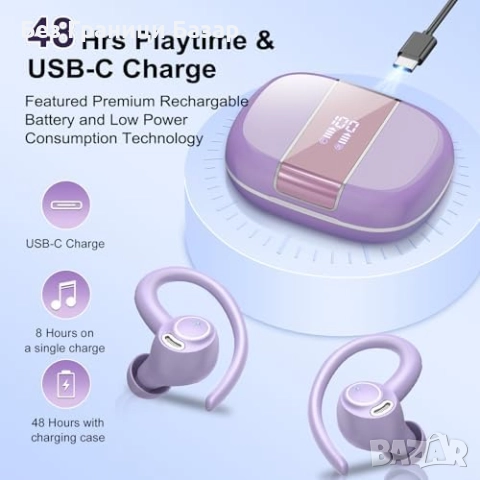 Нови Безжични слушалки за бягане с микрофон, ENC шумопотискане, LED дисплей, снимка 3 - Bluetooth слушалки - 52776100