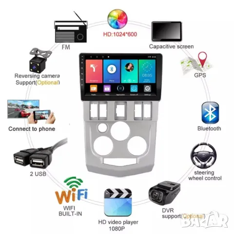 Мултимедия за Dacia Logan 1 L90, Logan, 04-10, Навигация, Android, Renault, DACIA, 2 DIN, двоен дин, снимка 6 - Аксесоари и консумативи - 50332634