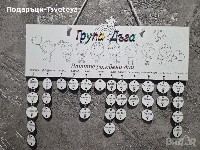 Табло,, Нашите рождени дни"