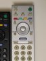 Sony TV Remote дистанционно, снимка 3