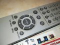 SONY DVD REMOTE 2311221526, снимка 5