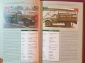 Военните превозни средства на Източния блок / Militärfahrzeuge aus dem Osten, снимка 4