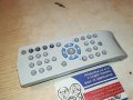 GRUNDIG REMOTE 1710231552, снимка 5