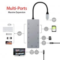 USB C HUB 11 в 1,  EXSYS EX-1221HM, HDMI 4K, Type C, 3.5mm Audio, PD 100W, 3xUSB2.0,2xUSB3.0, Double, снимка 3 - Други - 40244046