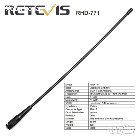 RETEVIS RHD-771 мощна антена за радиостанция уоки-токи, снимка 2 - Друга електроника - 51743682