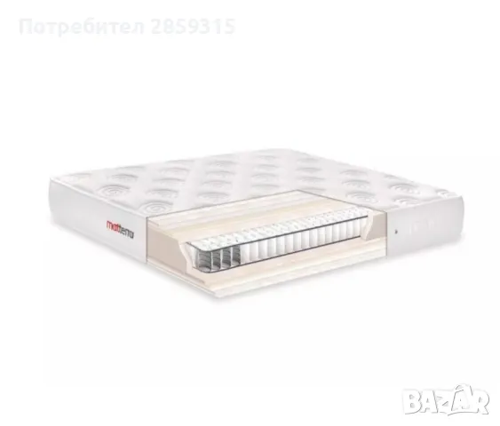 Луксозен матрак TED Matterra - размер 180/200, снимка 2 - Матраци - 48979085