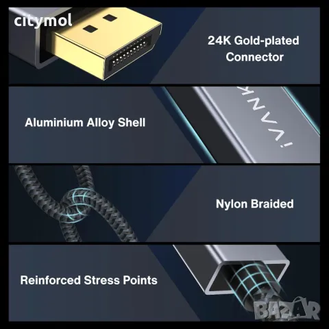 IVANKY Mini DisplayPort към DisplayPort кабел 2M, 8K@60Hz, Thunderbolt, найлонова оплетка, снимка 7 - Кабели и адаптери - 49400236