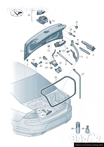 Моторче auto close заден капак VW Passat B8 седан (2015-2019г.) 3G0827887B / 3G0 827 887 B, снимка 5 - Части - 39178924