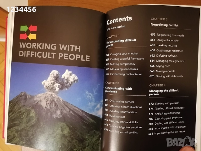 Най-добрата практическа книга за мениджмънт в света!The Book of Management- the ten essential skills, снимка 15 - Специализирана литература - 52699204