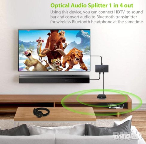 1X4 SPDIF TOSLINK Оптичен Сплитер за Цифрово Оптично Аудио 1 х Вход 4х Изхода LPCM 2.0 DTS Dolby-AC3, снимка 7 - Аудиосистеми - 41469966