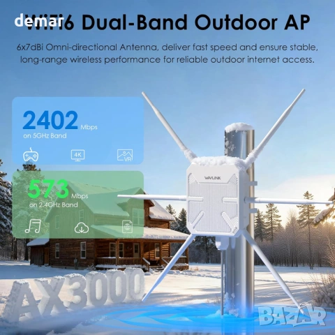 WAVLINK AX3000 Външен WiFi 6 рутър/АР, 6x7dBi антени, IP67, снимка 2 - Рутери - 53811378